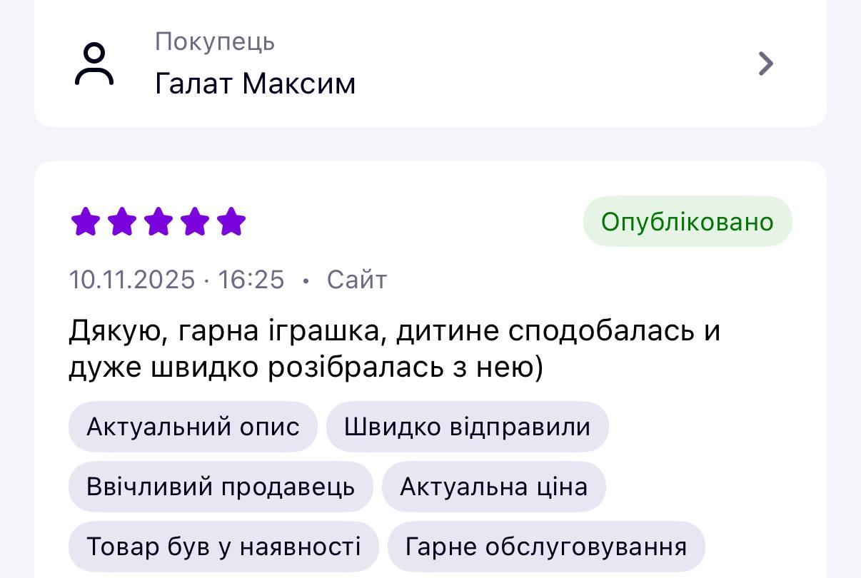 Садова гойдалка гніздо підвісна відгуки